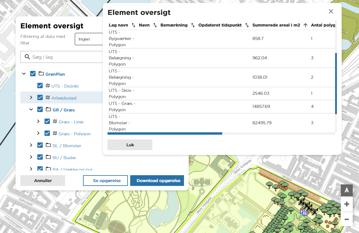 Opgørelsen vist på skærmen